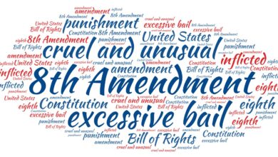 Clip Art:8qt7hdtrdec= 8th Amendment