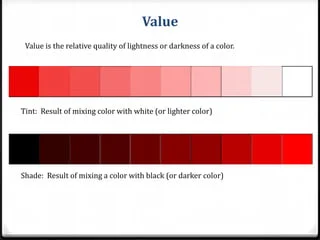 Elements of Art: Value