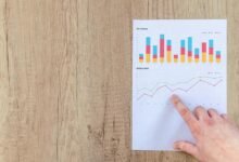 bumble q4 performance metrics