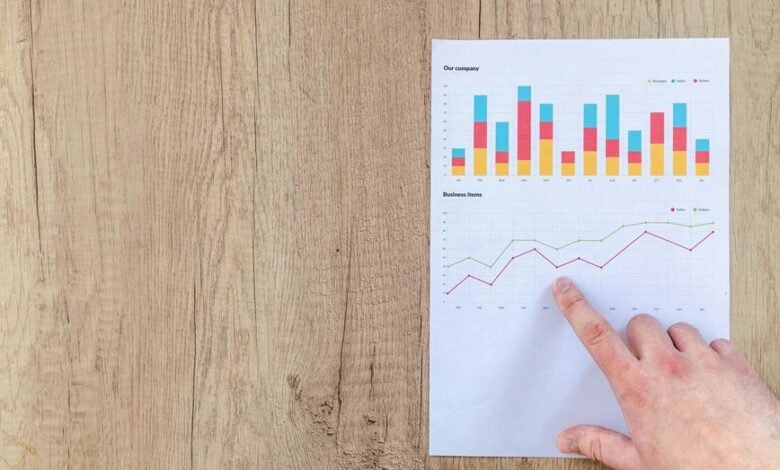 bumble q4 performance metrics